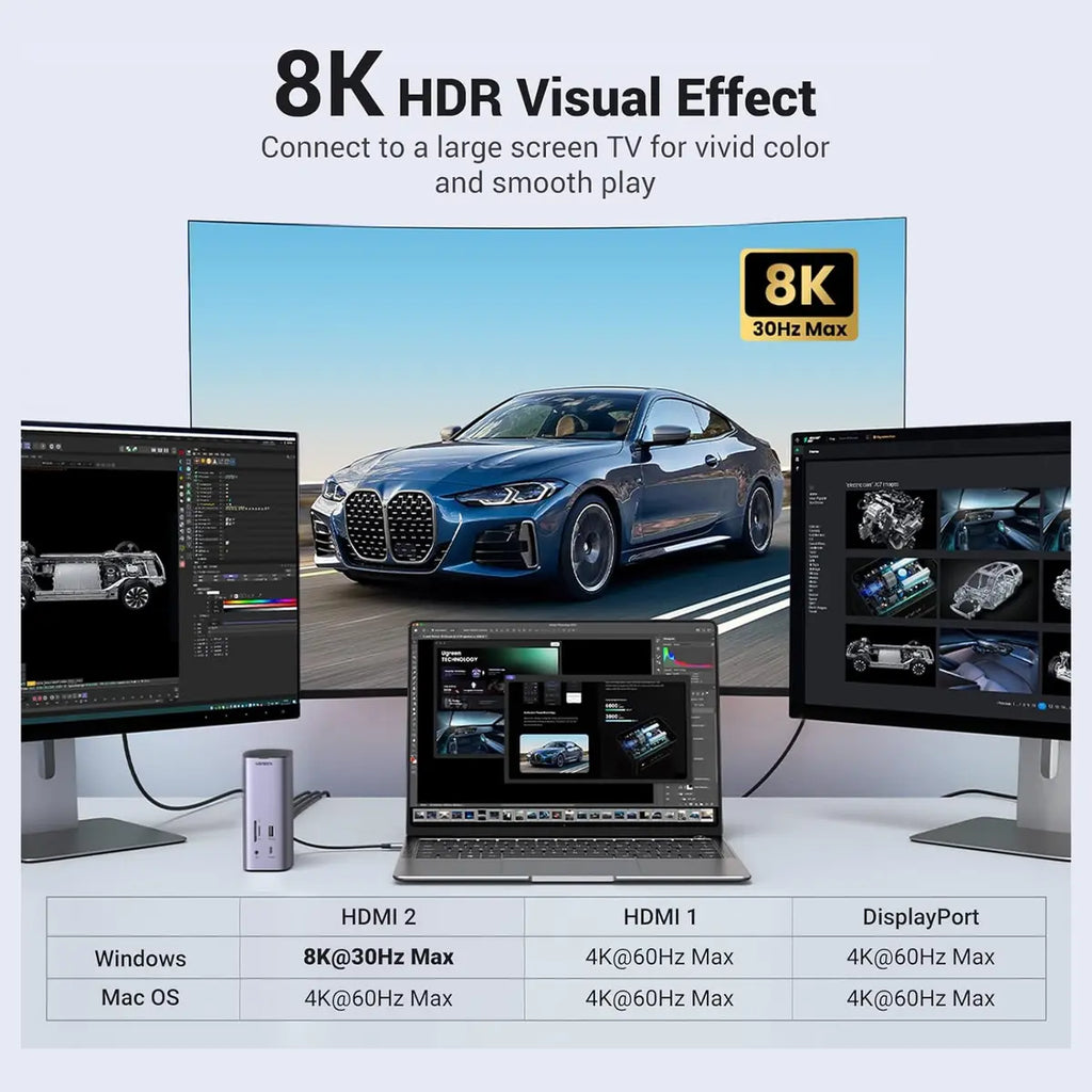 UGREEN 90325 USB C Triple Display Docking Station, 12-in-1, DisplayLink 3 Monitor Support, HDMI 8K@30Hz, Dual 4K@60Hz HDMI and DP, 10Gbps USB 3.2 Gen 2, 100W PD 3.0