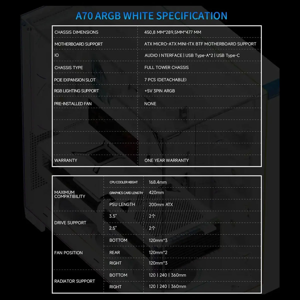Thermalright A70 ARGB White ATX Gaming Case, Three-Sided Column-Free Glass, 8 CPU Fan Slots, Four-Way Airflow, Tool-Free Quick Release, Vertical Graphics Card Mounting Anti-Fall, Panoramic Light Strip, 5x ARGB Fans