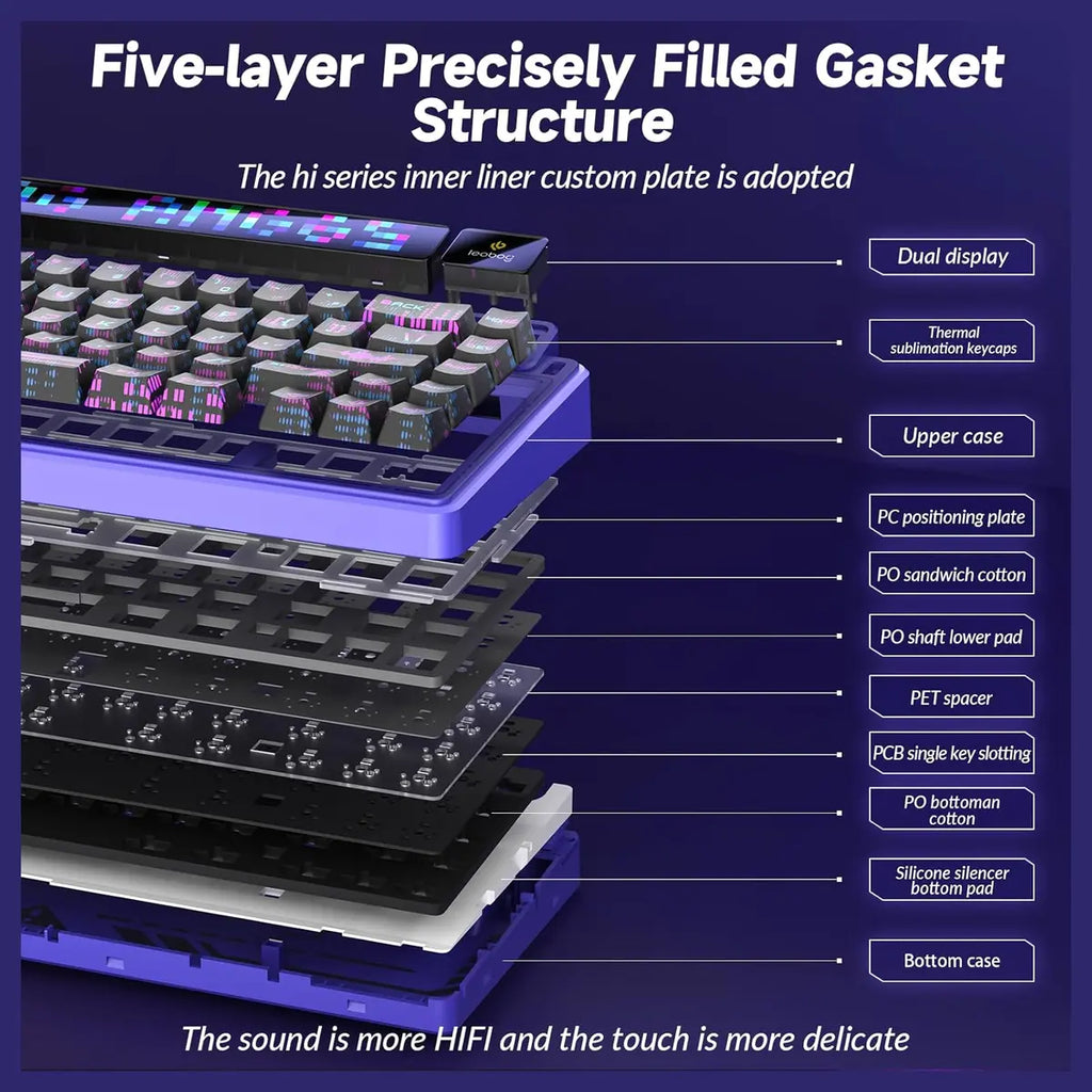 AULA LEOBOG AMG65 Gasket Mechanical Wireless Gaming Keyboard, 65% Hot-Swappable, Tri-Mode Wireless, Linear Jasper Switches, Dot Matrix LED Screen and 1.14 inch Smart Screen, Cyber Star Nights