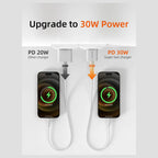 Cabletime 30W USB-C GaN Wall Charger PD 3.0 for iPhone, 30W Max, EU Plug, PC Fireproof Shell, G30AW