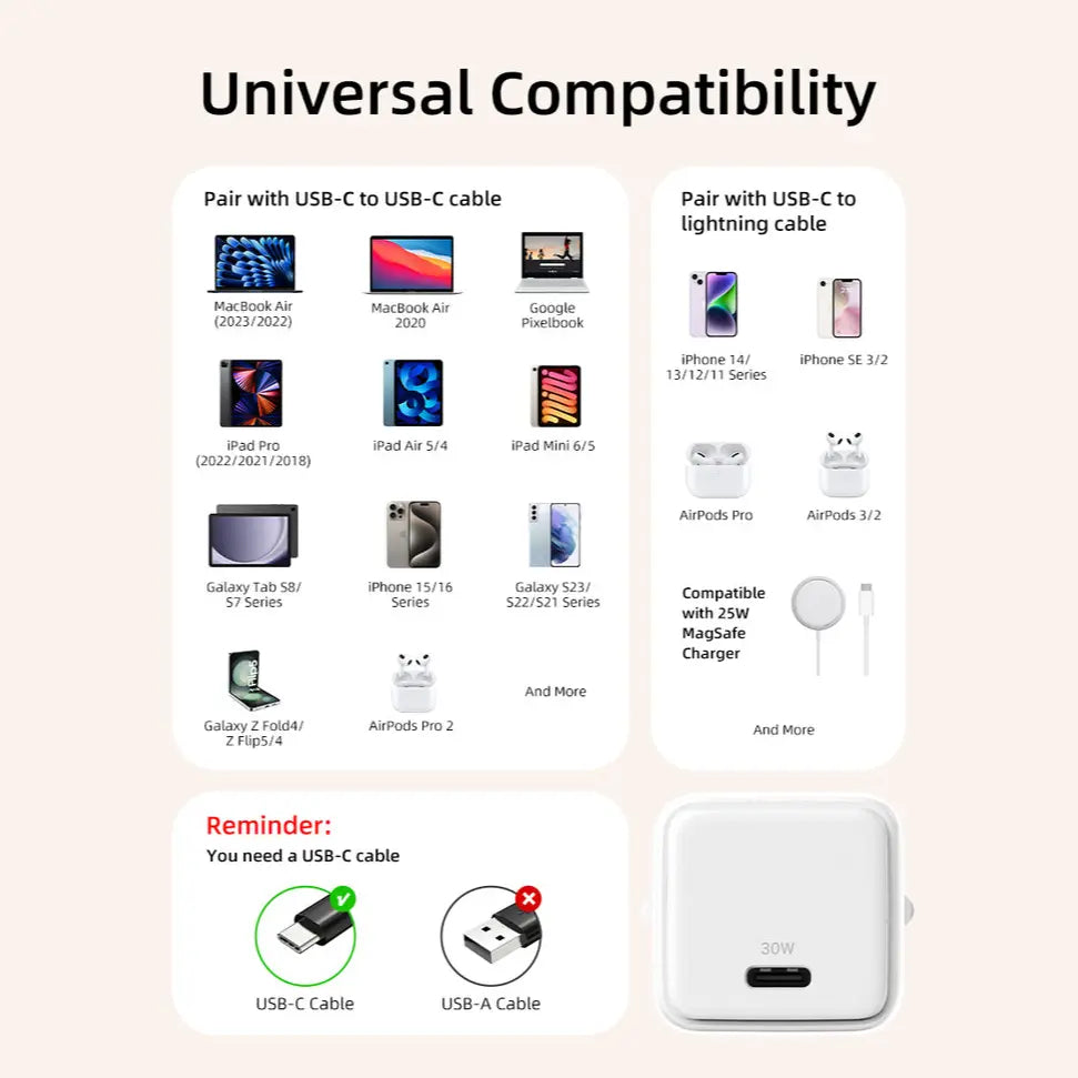 Cabletime 30W USB-C GaN Wall Charger PD 3.0 for iPhone, 30W Max, EU Plug, PC Fireproof Shell, G30AW