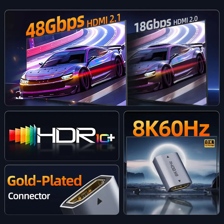CABLETIME 8K HDMI 2.1 Coupler Female To Female Extender Adapter, 8K60Hz, 48Gbps, Aluminum Space Gray, CP46U