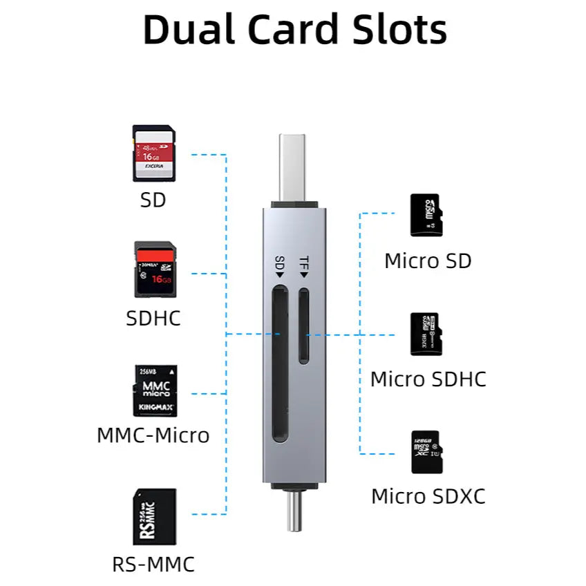 CABLETIME CD40G USB C and USB 3.0 to Micro SD Card Reader, Dual Port USB A and USB C, SD and TF3.0 104Mb/s, Aluminum and ABS