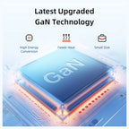 CABLETIME GA45W GaN 45W Ultra-Fast Dual Ports Wall Charger, USB-C PD 3.0 and PPS, Dual USB-C and USB-A, EU Plug, GA45W, CT-GAN45-PW