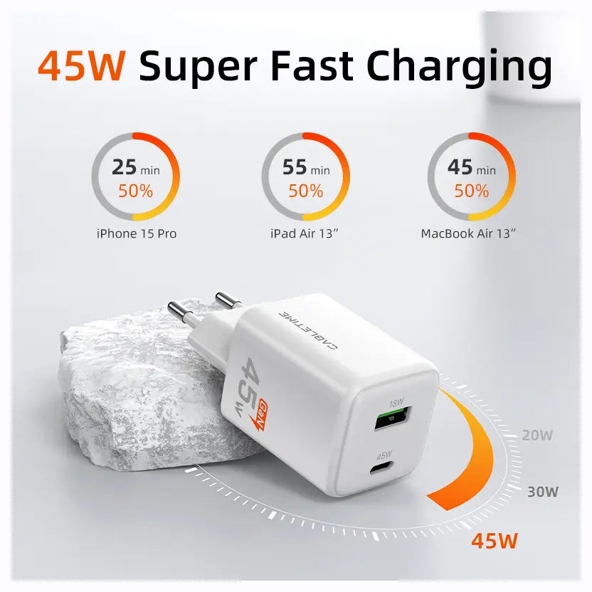 CABLETIME GA45W GaN 45W Ultra-Fast Dual Ports Wall Charger, USB-C PD 3.0 and PPS, Dual USB-C and USB-A, EU Plug, GA45W, CT-GAN45-PW