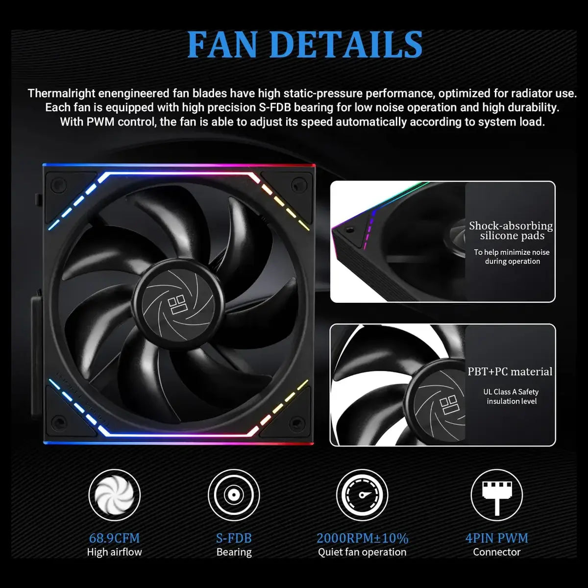 Thermalright Magic QUBE 360 ARGB Liquid CPU Cooler, 397x120x52mm Radiator, 2000RPM Fans, ARGB Digital Display Screen, 4-Pin PWM and 5V 3-Pin ARGB, Black