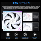 Thermalright Magic QUBE 360 ARGB Liquid CPU Cooler, 360mm Radiator 397x120x52mm, 2000RPM PWM Fans, ARGB Digital Screen, Wireless Splice 3 Fan, White