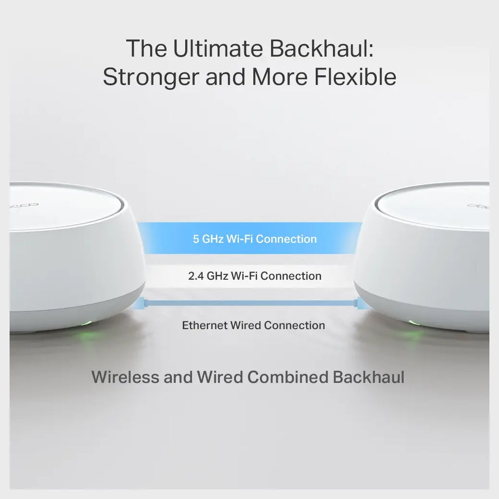 TP-Link Deco BE25 BE5000 Whole Home Mesh WiFi 7 System, Dual-Band WiFi Up to 5Gbps 4324Mbps 5GHz Plus 688Mbps 2.4GHz, 2x 2.5Gbps Ports