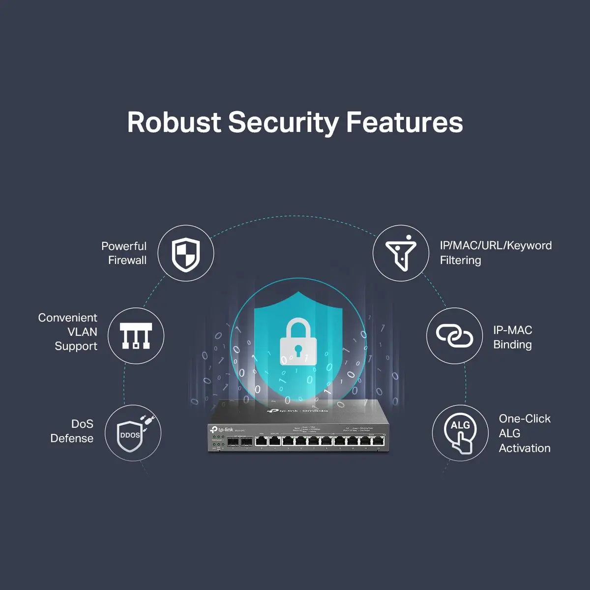 TP-Link ER7212PC Omada 3-in-1 Gigabit VPN Router, Up to 4 WAN, 8 PoE+ LAN Ports 110W, Fanless