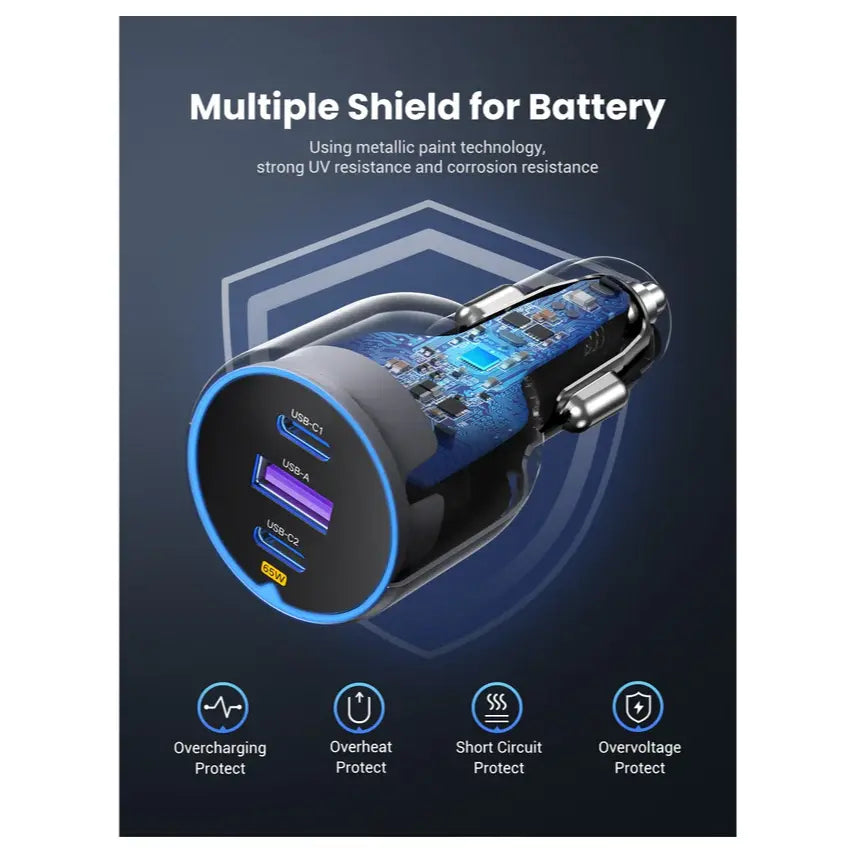 UGREEN EC703 75W Dual Type-C and 1x USB Car Charger, 2x USB-C PD 3.0 and 1x USB-A, QC 4.0 Plus and PPS Support, Smart Power Distribution, Space Gray 35024