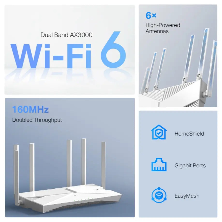 TP-Link Archer AX56 AX3000 Gigabit Wi-Fi 6 Router, 2402Mbps 5GHz and 574Mbps 2.4GHz, OFDMA, Six High-Gain External Antennas and Beamforming, HomeShield, EasyMesh-Compatible