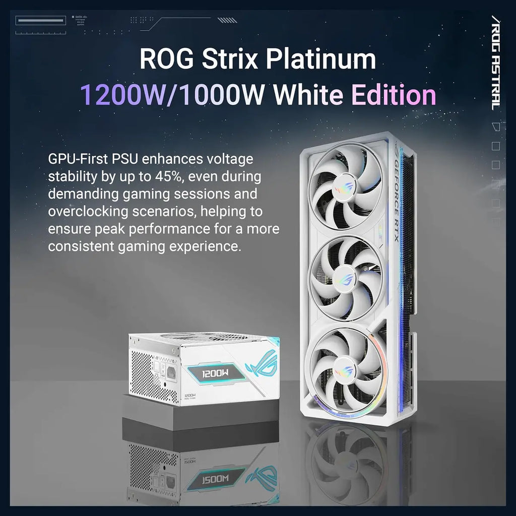 ASUS ROG Astral NVIDIA GeForce RTX 5080 Gaming Graphics Card, 16GB GDDR7, OC Mode 2790MHz, Quad-Fan Design Up to 20% Airflow and Pressure, 2x HDMI 2.1b and 3x DisplayPort 2.1b, White, ROG-ASTRAL-RTX5080-O16G-WHITE