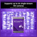 Western Digital WD Purple Pro Surveillance Internal Hard Drive HDD, 22TB, SATA 6Gb/s, 512MB Cache, 3.5 Inch, WD221PURP