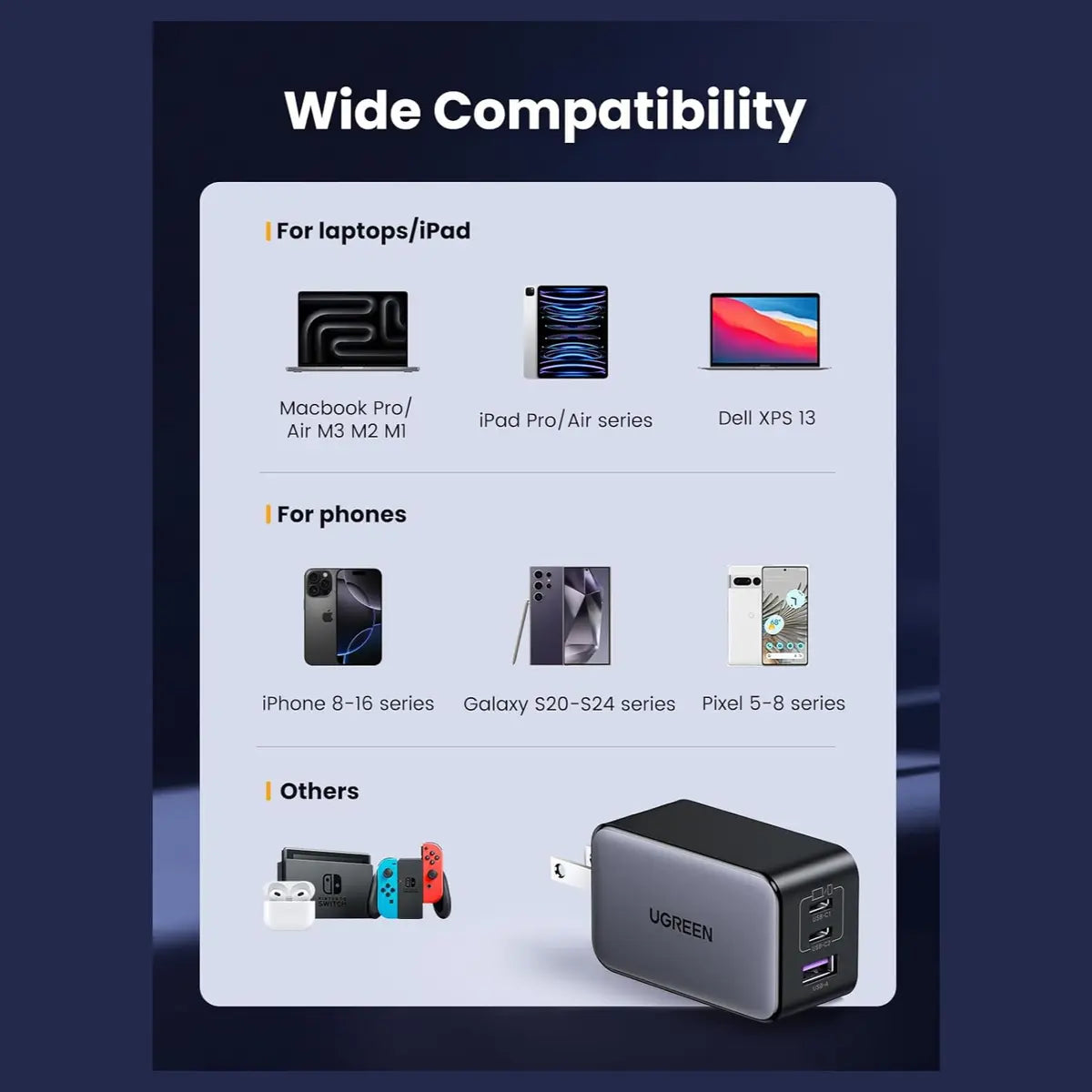 UGREEN NEXODE 65W USB-C GaN 3 Ports Wall Charger, 2 USB-C and 1 USB-A, PD 3.0 and QC 4.0 Plus, Model 10334, US Plug Black