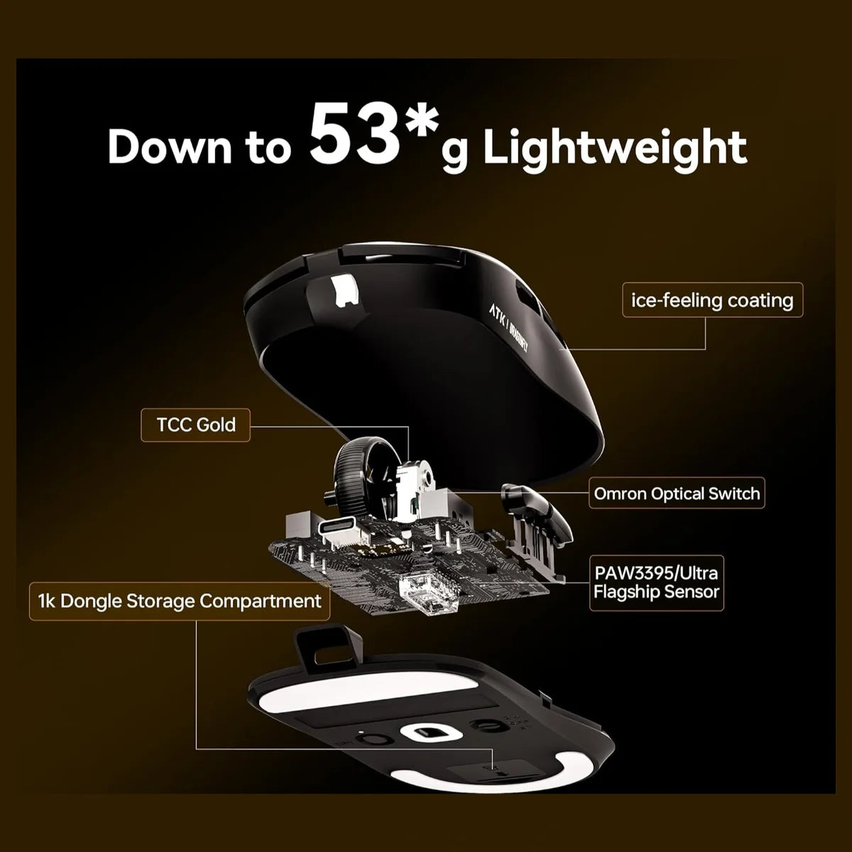 ATK Dragonfly A9 Pro Max 2.0 Wireless Gaming Mouse, PAW3395 Ultra Sensor, Up to 30,000 DPI, 57g Lightweight, Up to 200 Hours Battery, Tri-Mode 2.4G Bluetooth and Wired, White