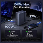 Ugreen Revodok Pro 14-in-1 USB-C Docking Station, Triple 4K Display 2x DisplayPort and 1x HDMI, 100W USB-C Power Delivery, 10Gbps USB-C and USB-A, Gigabit Ethernet, 170MB/s SD and microSD, 3.5mm Audio, 85489