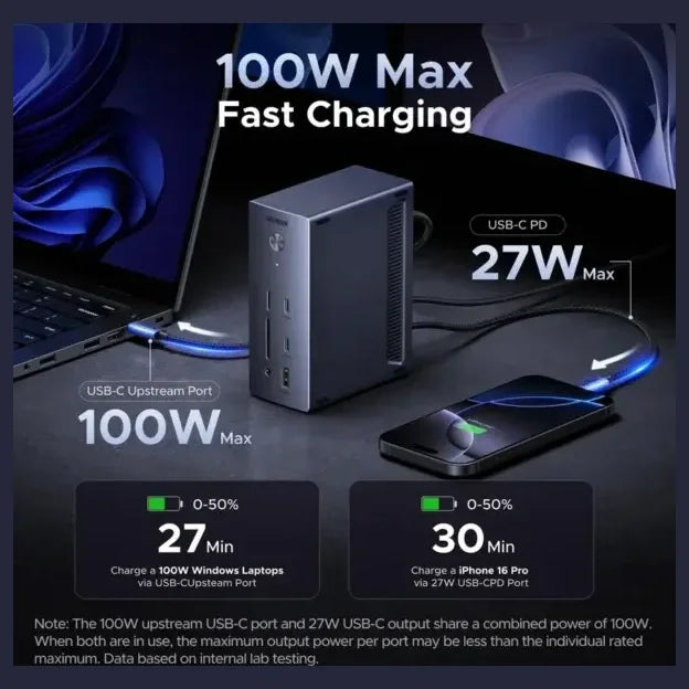 Ugreen Revodok Pro 14-in-1 USB-C Docking Station, Triple 4K Display 2x DisplayPort and 1x HDMI, 100W USB-C Power Delivery, 10Gbps USB-C and USB-A, Gigabit Ethernet, 170MB/s SD and microSD, 3.5mm Audio, 85489