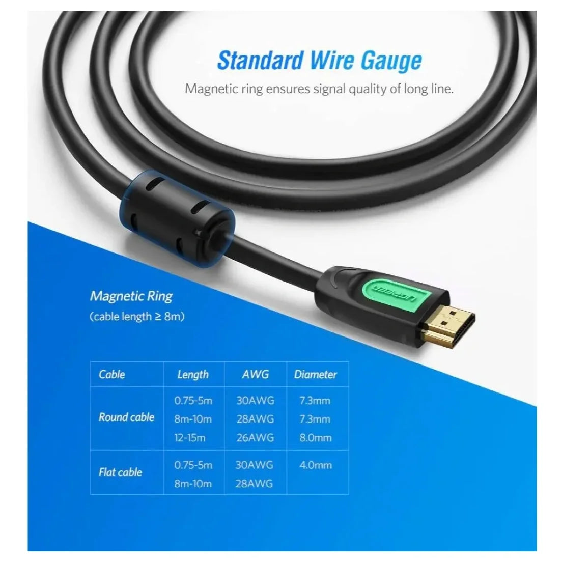 Ugreen High Speed HDMI Cable with Ethernet, 1080P at 60Hz and 3D Support, 24K Gold-Plated Connector, 10m 10170