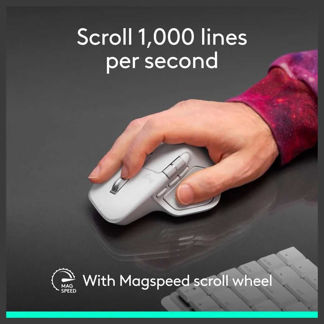Logitech MX Master 4 for Mac High-Performance Wireless Mouse, Customizable Haptic Feedback, MagSpeed Scroll Wheel, 8000 DPI Any-Surface Tracking, Bluetooth Low Energy 5.1, White Silver 910-007578