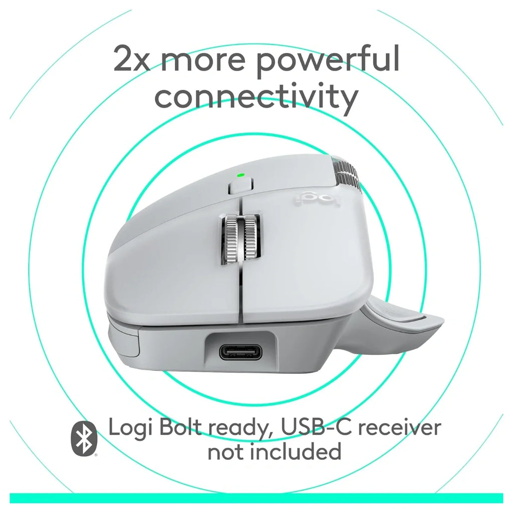 Logitech MX Master 4 for Mac High-Performance Wireless Mouse, Customizable Haptic Feedback, MagSpeed Scroll Wheel, 8000 DPI Any-Surface Tracking, Bluetooth Low Energy 5.1, White Silver 910-007578