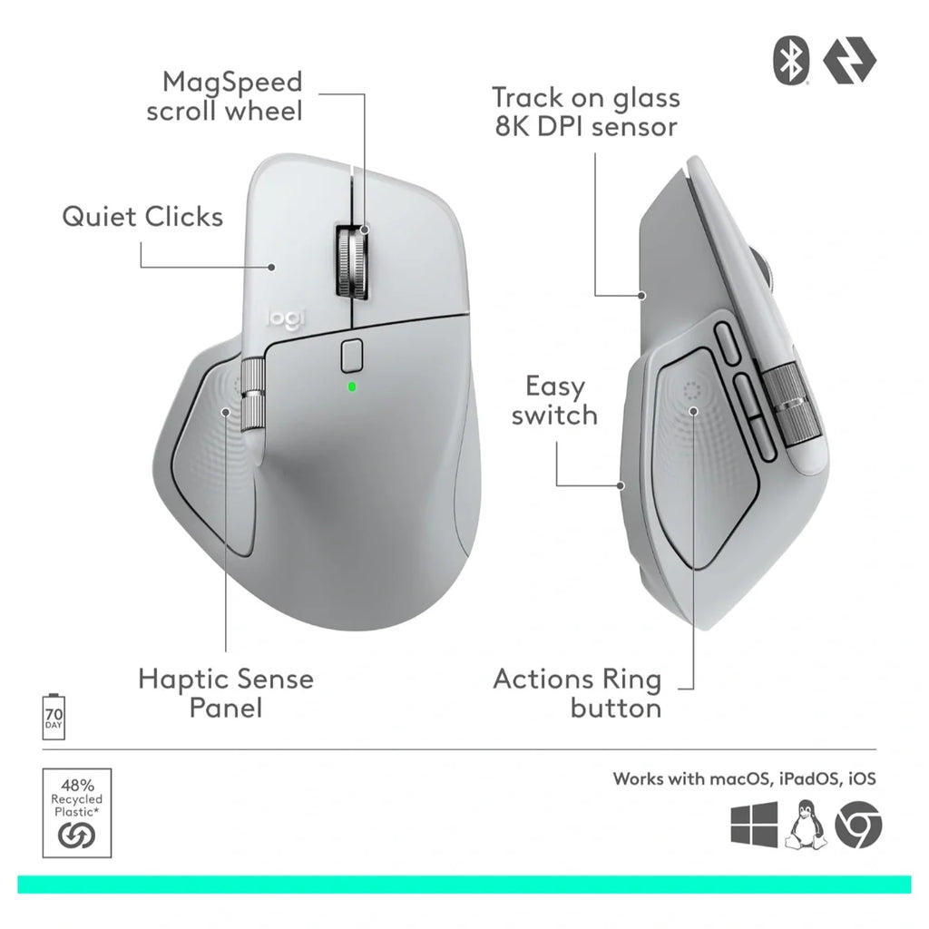Logitech MX Master 4 for Mac High-Performance Wireless Mouse, Customizable Haptic Feedback, MagSpeed Scroll Wheel, 8000 DPI Any-Surface Tracking, Bluetooth Low Energy 5.1, White Silver 910-007578