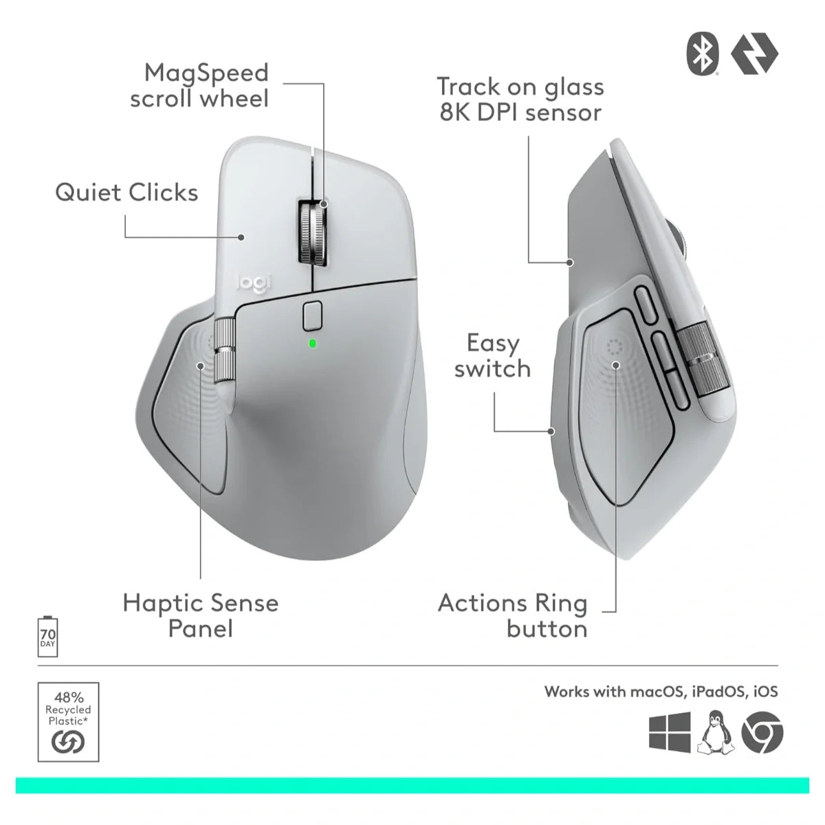 Logitech MX Master 4 for Mac High-Performance Wireless Mouse, Customizable Haptic Feedback, MagSpeed Scroll Wheel, 8000 DPI Any-Surface Tracking, Bluetooth Low Energy 5.1, White Silver 910-007578