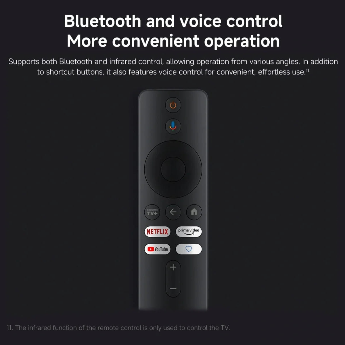 Xiaomi TV Stick HD (2nd Gen), Quad-Core Cortex-A55, Mali-G31 MP2, 1GB DDR4 RAM, 8GB Storage, Google TV, Up to 1080p@60Hz, Black