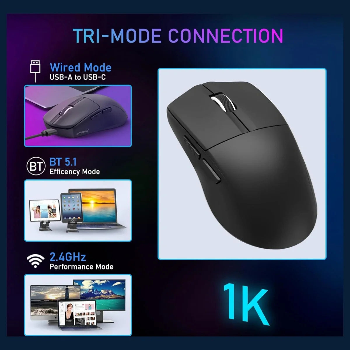 E-YOOSO X-44 Lightweight Gaming Mouse, Tri-Mode Wired USB-C 2.4GHz Bluetooth, 49G, 1K Polling, 26K DPI PAW3395 Sensor, 5 Programmable Buttons, Black