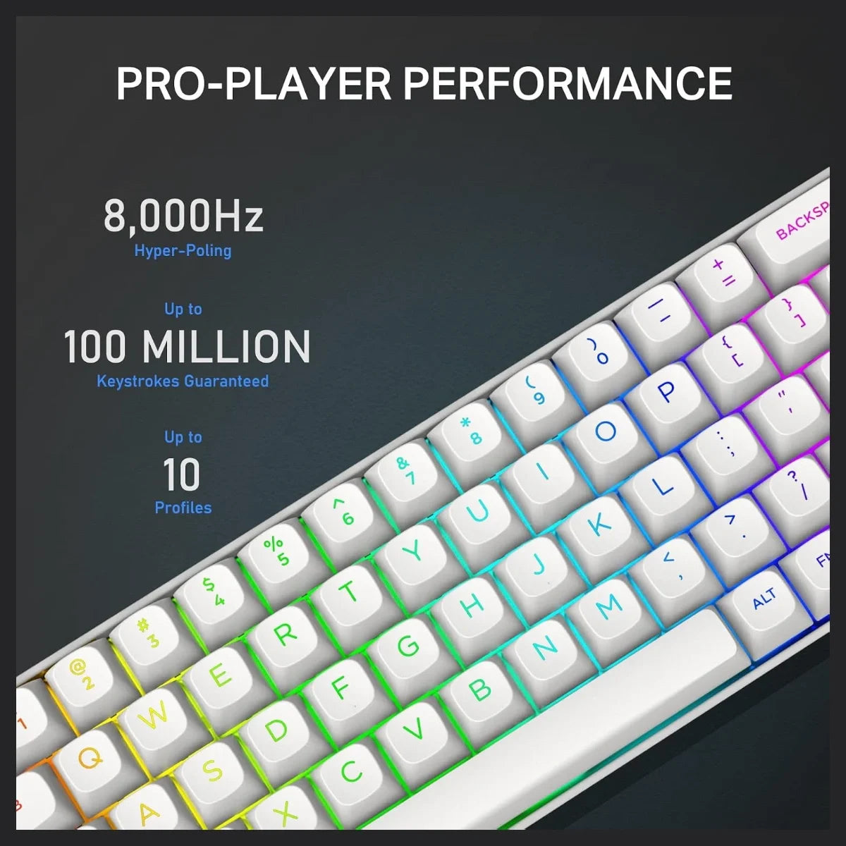 E-YOOSO HZ-68 Rapid Trigger Mechanical Keyboard with Hall Effect, Adjustable Magnetic Switch, RGB Backlit, Doubleshot PBT Keycaps, 68-Key Layout, 8000Hz Polling Rate, White