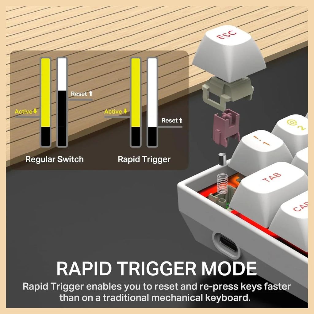 E-YOOSO HZ-68 Rapid Trigger Mechanical Keyboard with Hall Effect, Adjustable Magnetic Switch, RGB Backlit, Doubleshot PBT Keycaps, 68-Key Layout, 8000Hz Polling Rate, White