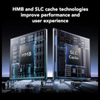 Lexar NQ780 2TB Internal Solid State Drive, PCIe Gen4 NVMe M.2 2280, Up to 7000MB/s Read Speed, Compatible With PS5, LNQ780X002T-RNNNU
