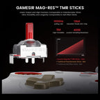 GameSir Cyclone 2 Multiplatform Wireless Controller, TMR Electromagnetic Joysticks, Hall Effect Switch Triggers, 1000Hz Report Rate, 6-Axis Gyro, White