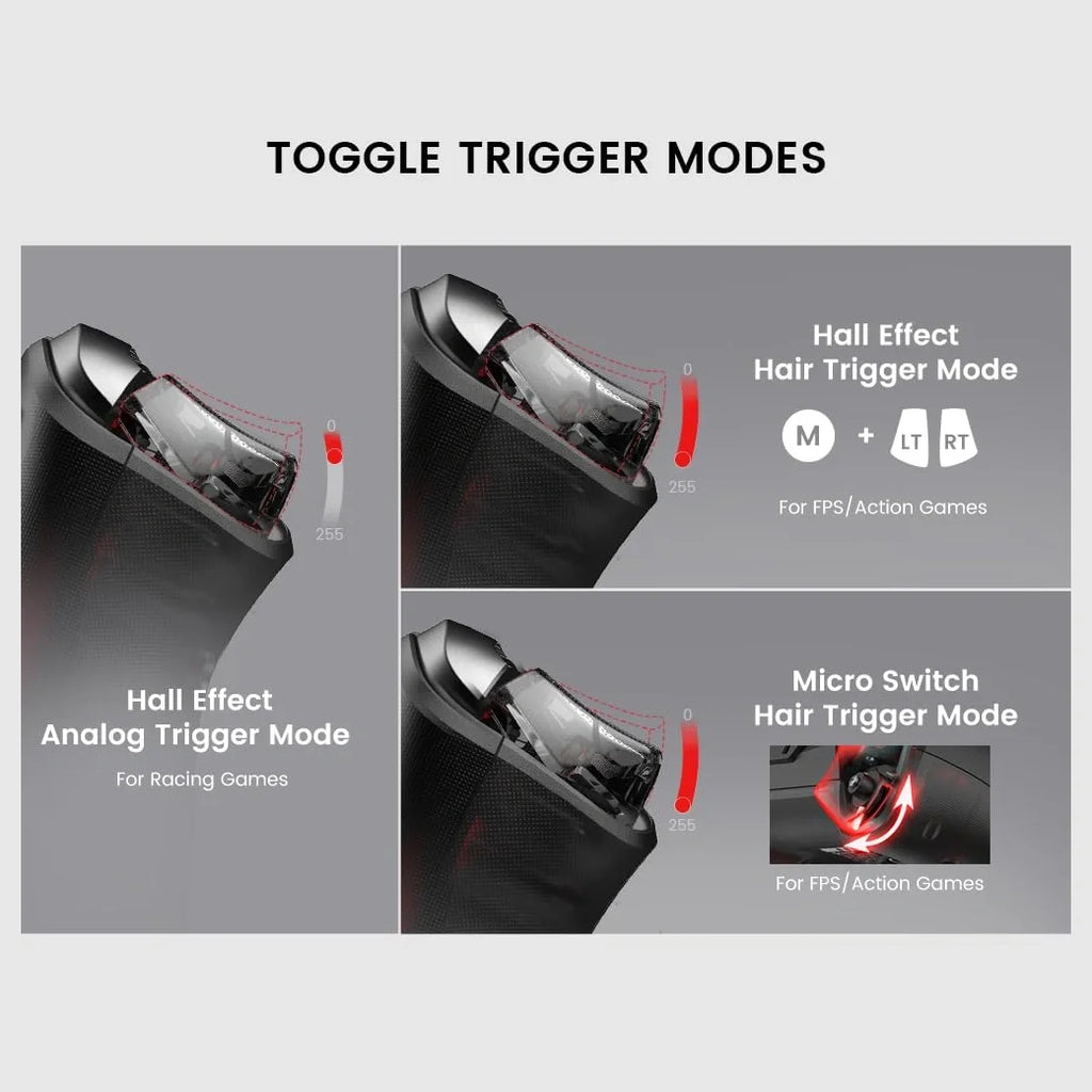 GameSir Cyclone 2 Multiplatform Wireless Controller, TMR Electromagnetic Joysticks, Hall Effect Switch Triggers, 1000Hz Report Rate, 6-Axis Gyro, White