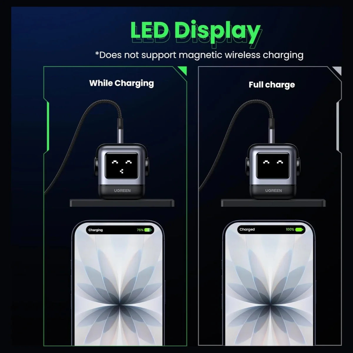 UGREEN Uno RG 30W USB-C GaN Charger, LED Screen, Foldable Plug, Black, 15550