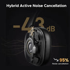 UGREEN HiTune Max5c Wireless Over Ear Headphones, Hybrid ANC Up to 43dB, 75H Playtime, Hi-Res LDAC, Spatial Audio, Bluetooth 5.4, USB-C Wired Audio, Black, 35757