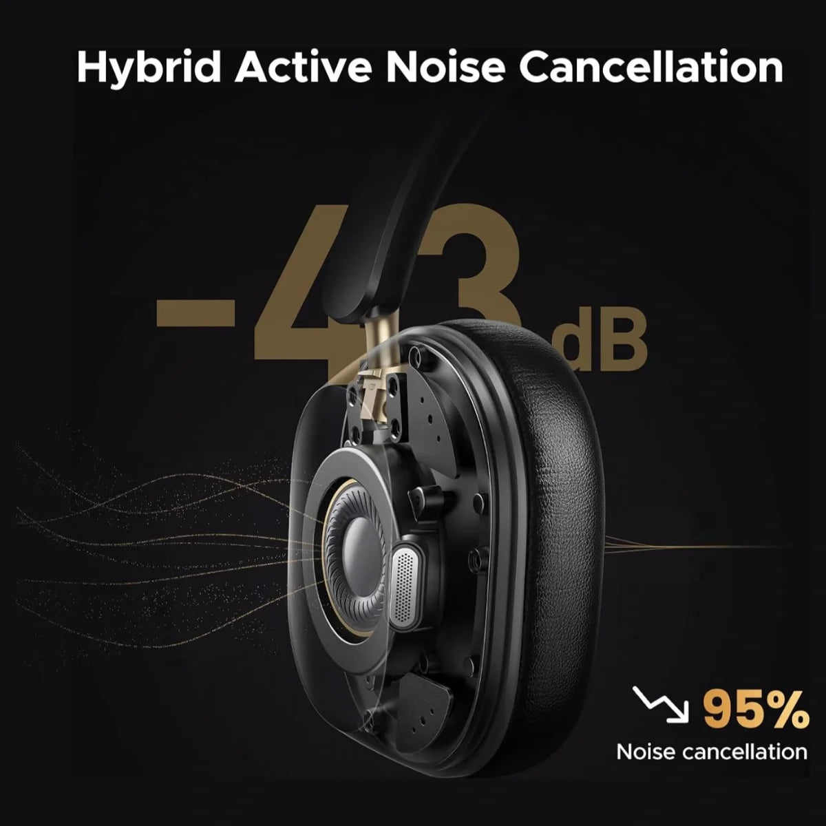 UGREEN HiTune Max5c Wireless Over Ear Headphones, Hybrid ANC Up to 43dB, 75H Playtime, Hi-Res LDAC, Spatial Audio, Bluetooth 5.4, USB-C Wired Audio, Black, 35757