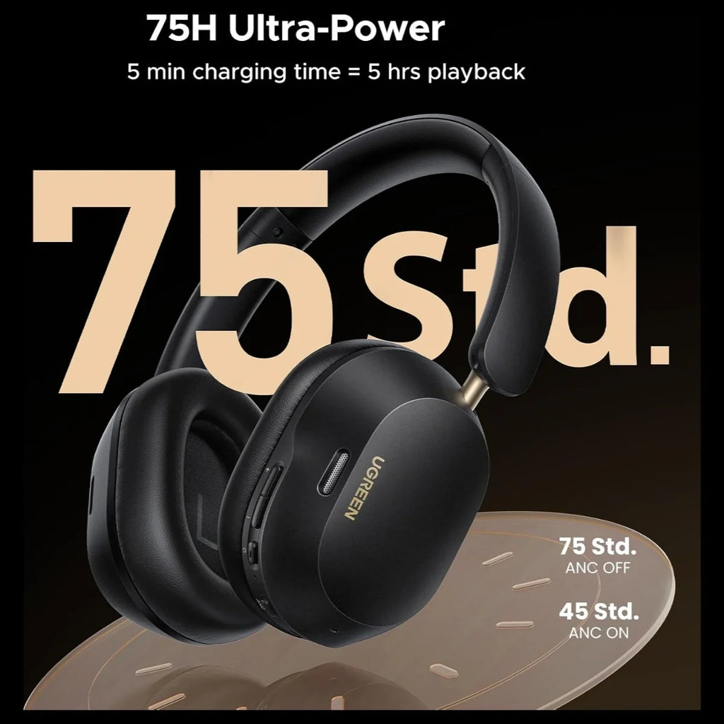 UGREEN HiTune Max5c Wireless Over Ear Headphones, Hybrid ANC Up to 43dB, 75H Playtime, Hi-Res LDAC, Spatial Audio, Bluetooth 5.4, USB-C Wired Audio, Black, 35757