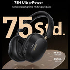 UGREEN HiTune Max5c Wireless Over Ear Headphones, Hybrid ANC Up to 43dB, 75H Playtime, Hi-Res LDAC, Spatial Audio, Bluetooth 5.4, USB-C Wired Audio, Black, 35757
