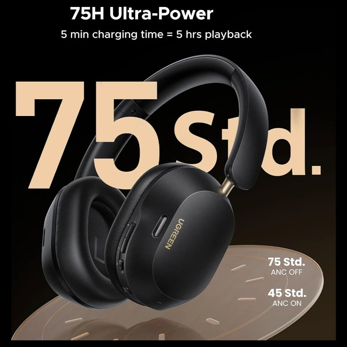 UGREEN HiTune Max5c Wireless Over Ear Headphones, Hybrid ANC Up to 43dB, 75H Playtime, Hi-Res LDAC, Spatial Audio, Bluetooth 5.4, USB-C Wired Audio, Black, 35757