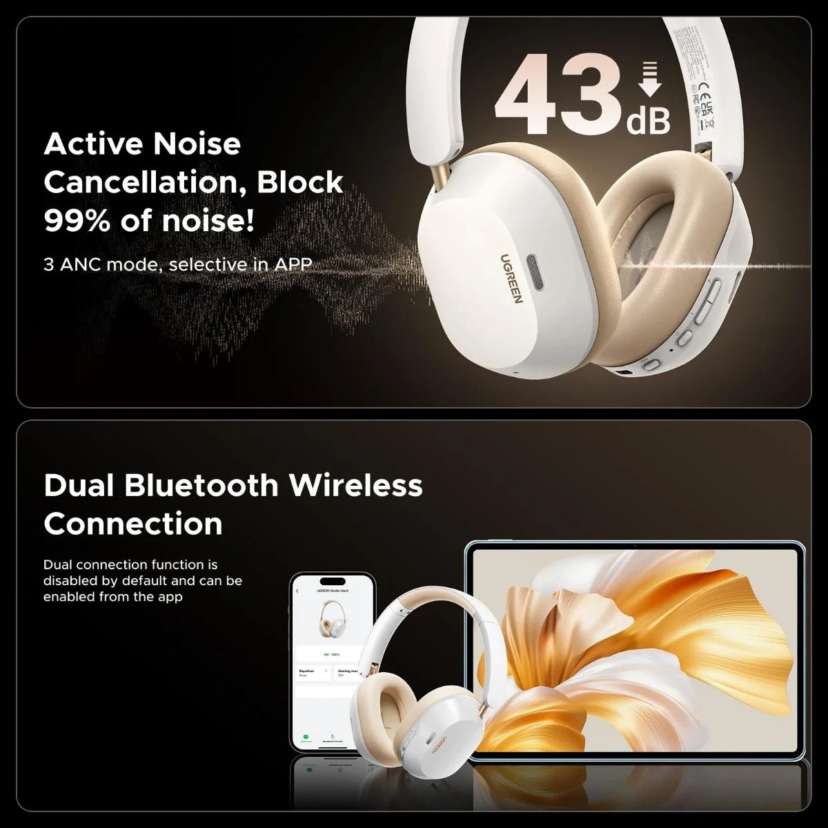 UGREEN HiTune MAX 5C Bluetooth Headphones, LDAC Audio Decoding, Adaptive Noise Cancellation, 45hrs Battery Life, White