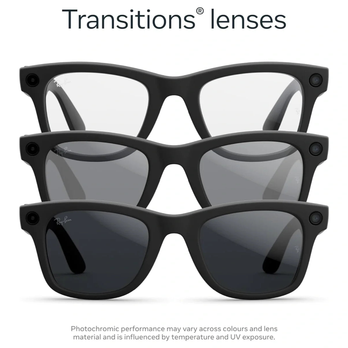 Meta Ray-Ban Gen 2 Wayfarer Large Smart AI Glasses, 3K Ultra HD Video Recording, 12MP Ultra-Wide Camera, Up to 8 Hours Battery Life, Transitions Grey Lenses, RW4012, Polar Gradient Graphite