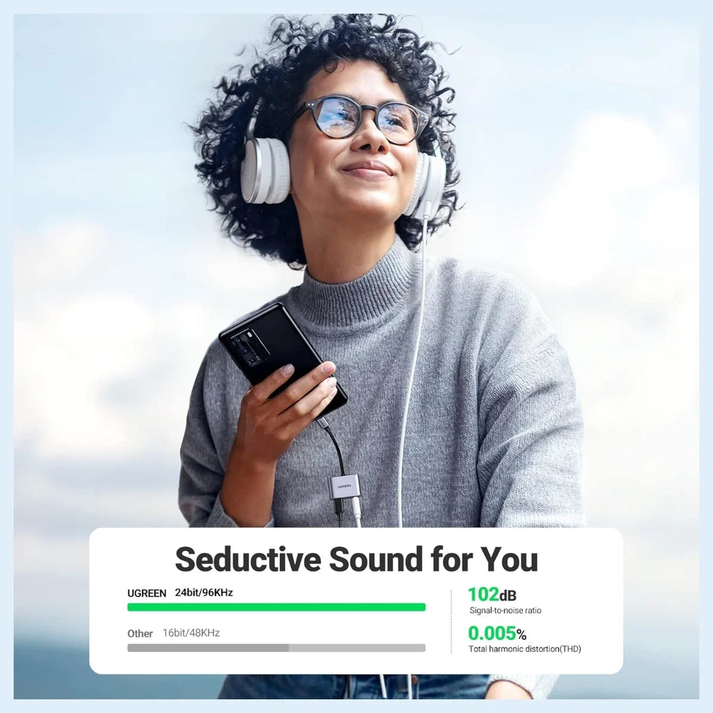 UGREEN 2-in-1 USB-C to 3.5mm Audio Adapter, Up to 60W PD 3.0 and QC 3.0 Charging, Built-In DAC Up to 24-bit/96kHz, Listen and Take Calls While Charging, 60164