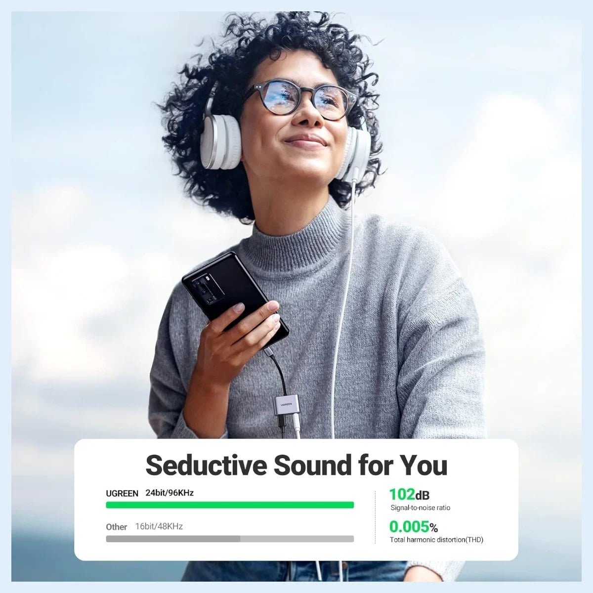 UGREEN 2-in-1 USB-C to 3.5mm Audio Adapter, Up to 60W PD 3.0 and QC 3.0 Charging, Built-In DAC Up to 24-bit/96kHz, Listen and Take Calls While Charging, 60164