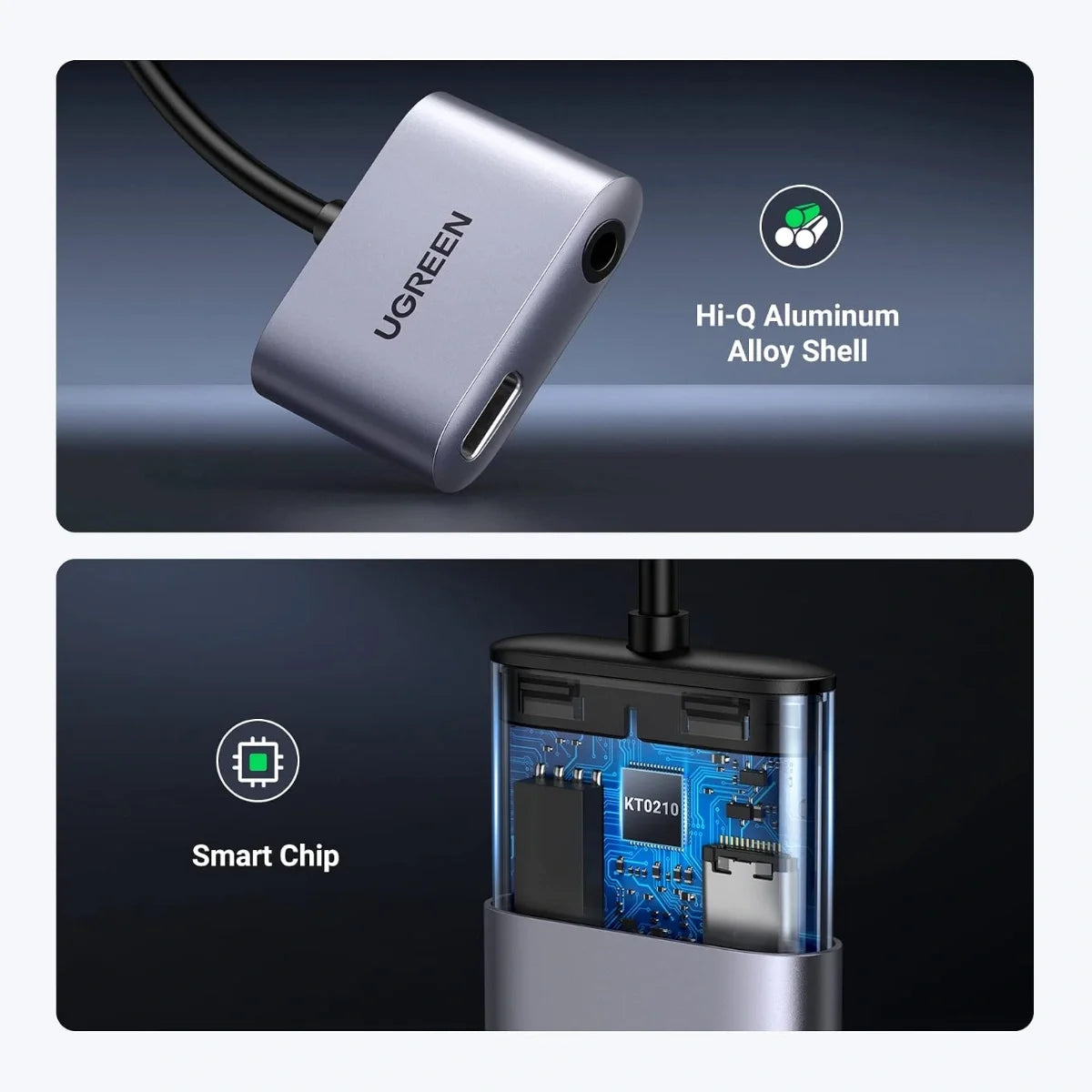 UGREEN 2-in-1 USB-C to 3.5mm Audio Adapter, Up to 60W PD 3.0 and QC 3.0 Charging, Built-In DAC Up to 24-bit/96kHz, Listen and Take Calls While Charging, 60164