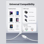UGREEN USB C to Lightning Cable, 3.3FT 1m MFi Certified PD Fast Charging, 480Mbps Data Transfer, 10493