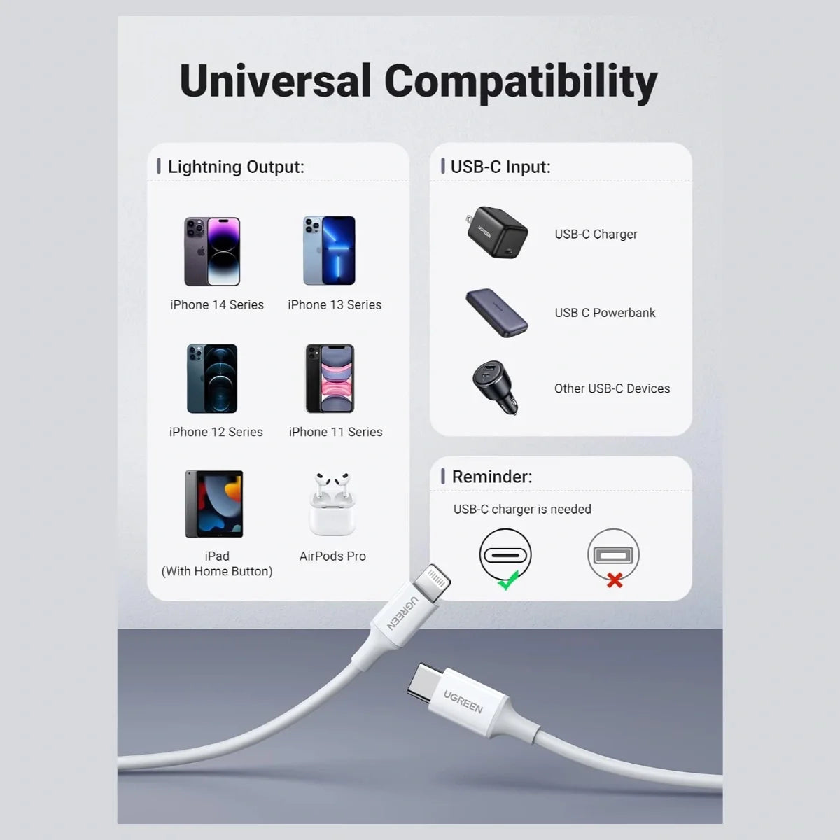 UGREEN USB C to Lightning Cable, 3.3FT 1m MFi Certified PD Fast Charging, 480Mbps Data Transfer, 10493