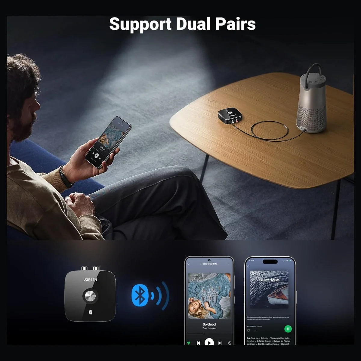 UGREEN Bluetooth 5.3 Receiver for Hi-Fi, 3.5mm AUX and RCA, Low Latency Audio, 10m Range, Dual Pairing, Model 30445
