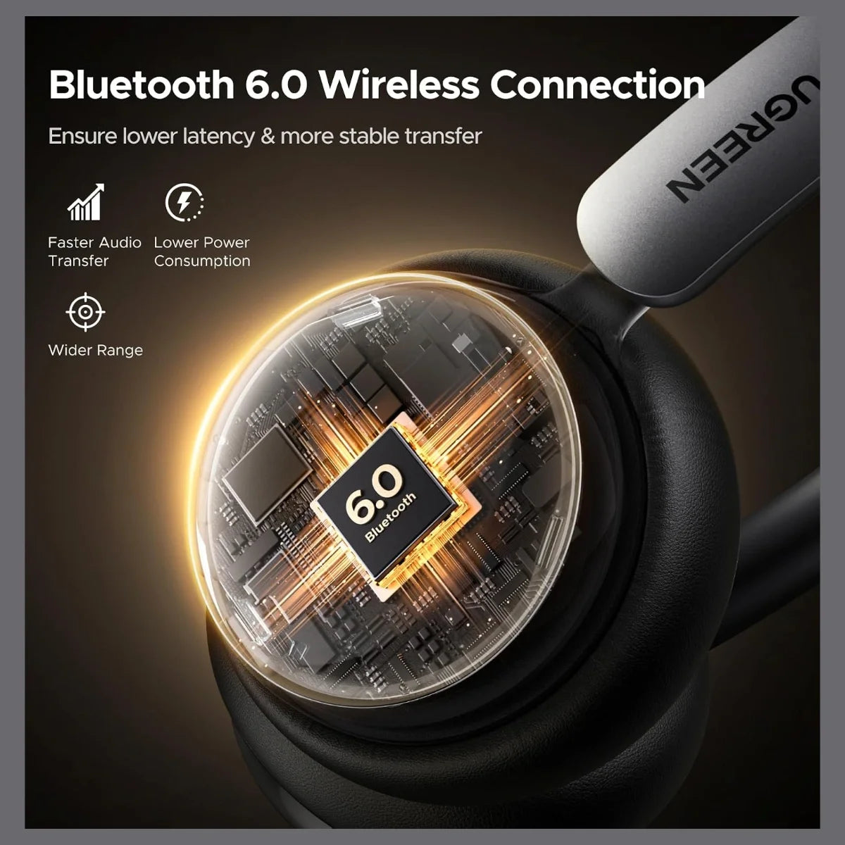 UGREEN Studio Plus Active Noise-Cancelling Headphones, Bluetooth 6.0 Over-Ear ANC, 80H Playtime, Spatial Audio, 0.08S Low Latency, Multi-Point Connection, 75630