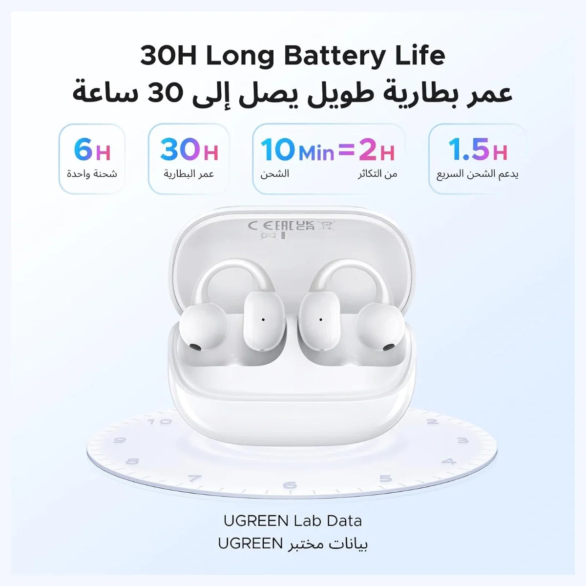 UGREEN ClipBuds Magic Open-Ear Wireless Earbuds, Smart Touchscreen With Custom Wallpaper, Bluetooth 5.4, 30H Playtime, 12mm Bio-Diaphragm Stereo Sound, IPX5 Waterproof, 55136 WS208