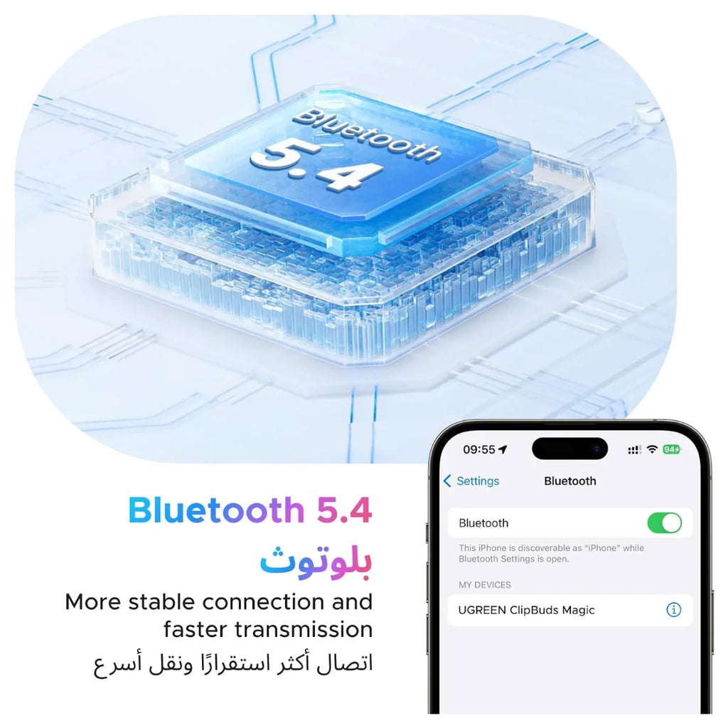 UGREEN ClipBuds Magic Open-Ear Wireless Earbuds, Smart Touchscreen With Custom Wallpaper, Bluetooth 5.4, 30H Playtime, 12mm Bio-Diaphragm Stereo Sound, IPX5 Waterproof, 55136 WS208